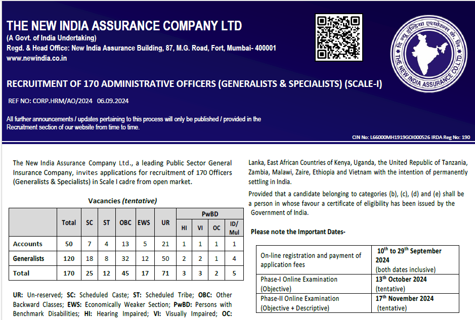 NIACL AO RECRUITMENT